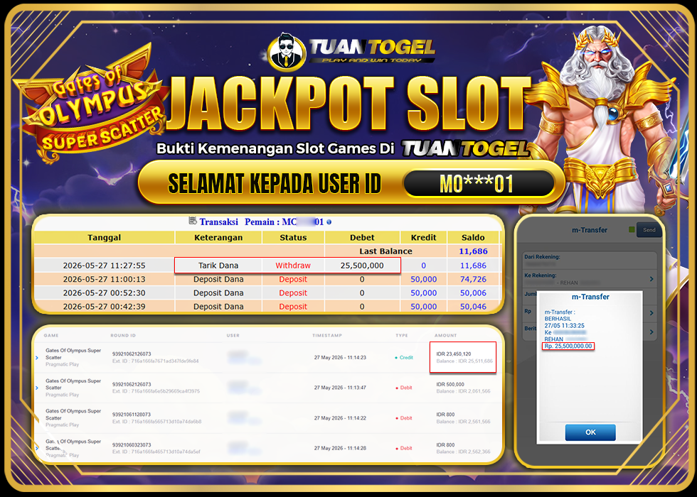 TUANTOGEL JACKPOT SLOT GATES OF OLYMPUS SUPER SCATTER Rp25.500.000, - LUNAS